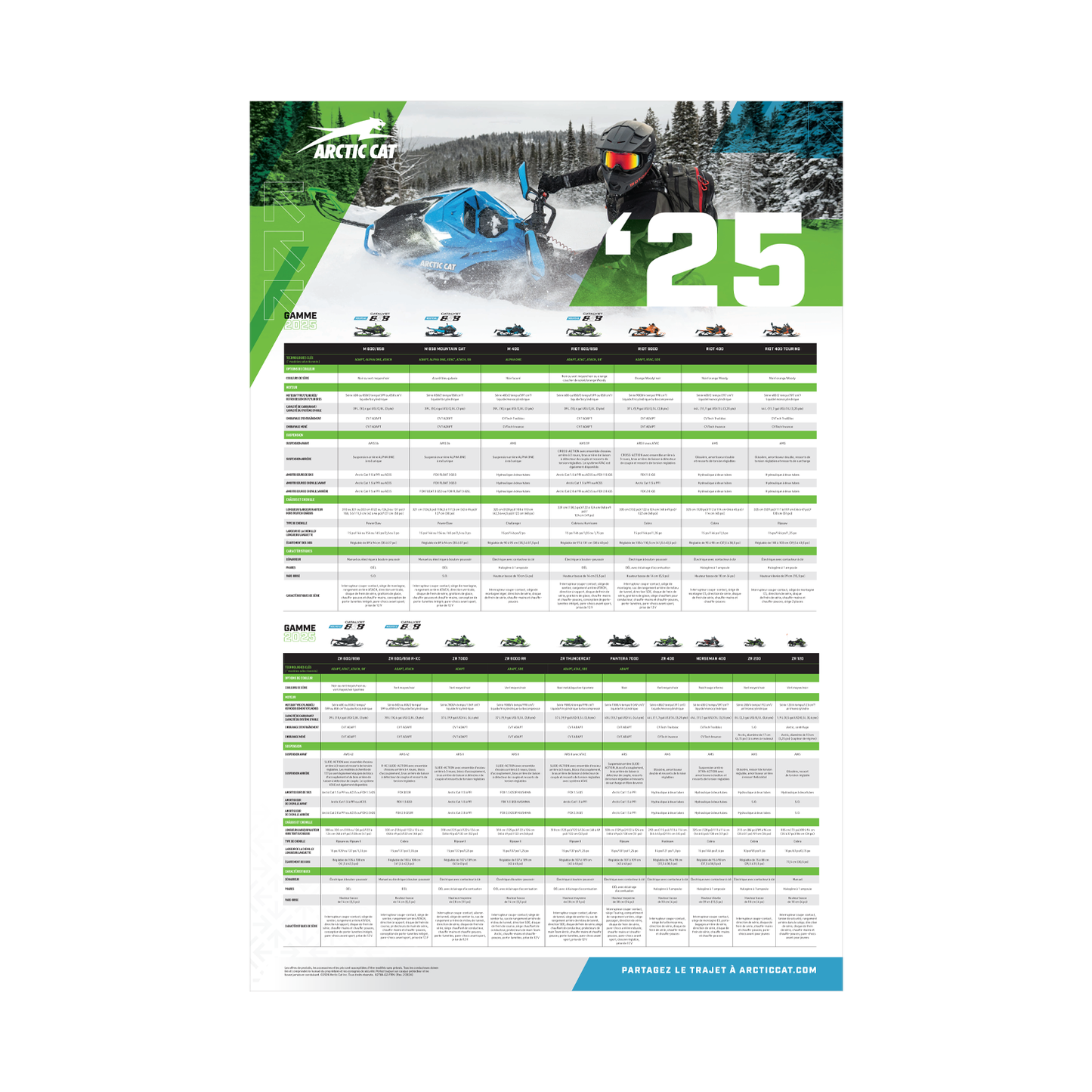 ACAT Snow MY25 Spec Poster French