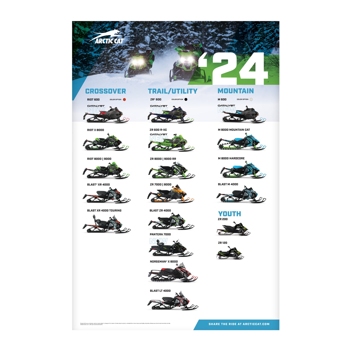 ACAT Snow MY24 Poster Full Line_English