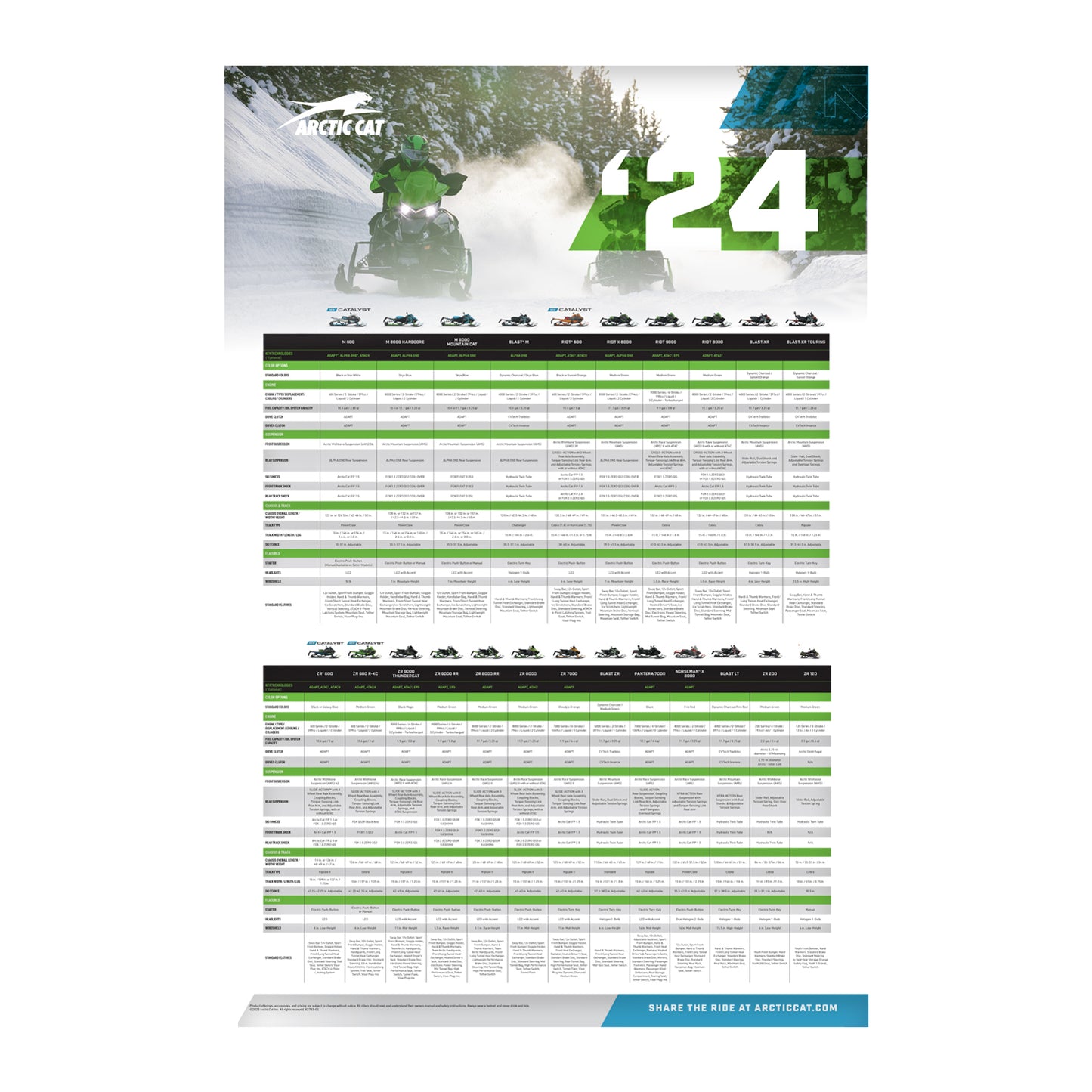 ACAT Snow MY24 Poster Spec_English